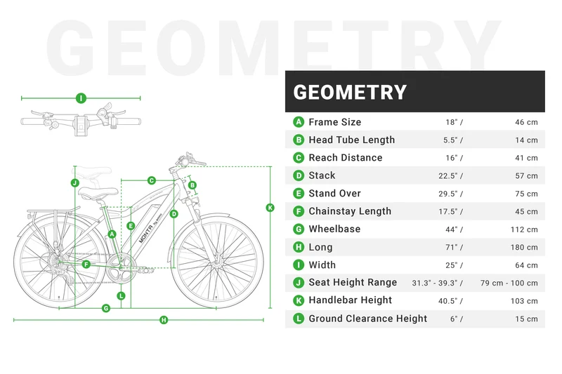 EMMO Monta C2 Electric Commuter Bike - Canada
