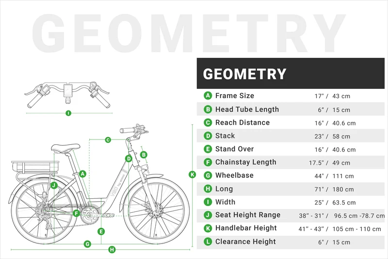 EMMO VGO C2 Open-Box Electric Bike - Canada
