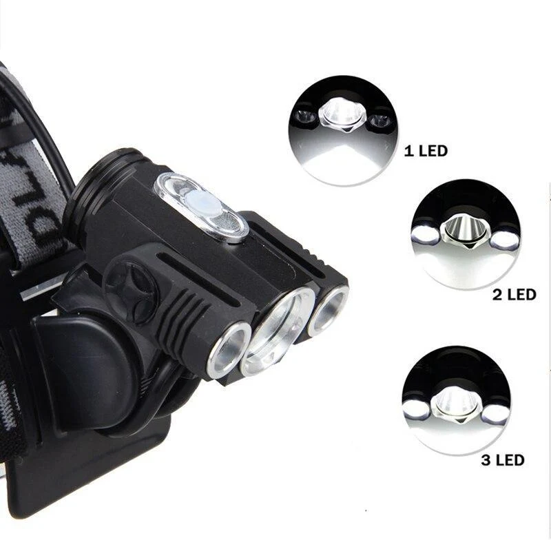 Lampe VF 10 000 Lumen Accessoire Trottinette Électrique