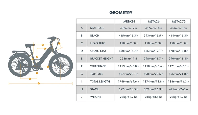 EUNORAU META26 1.0 Electric Bike - Canada