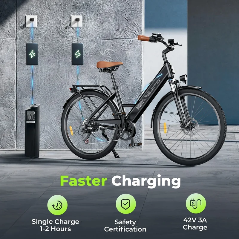 isinwheel Ucity Step-Through Electric Bike Canada