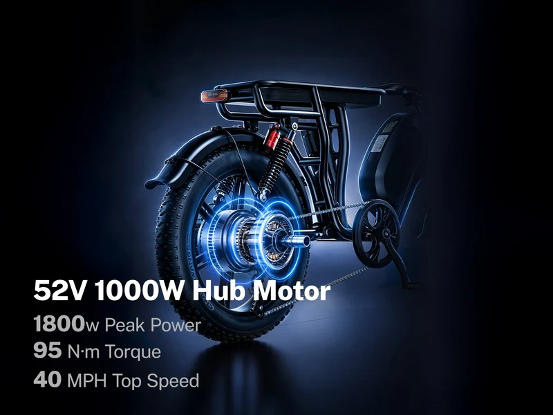 Heybike Saturn High-Power Electric Bike Canada