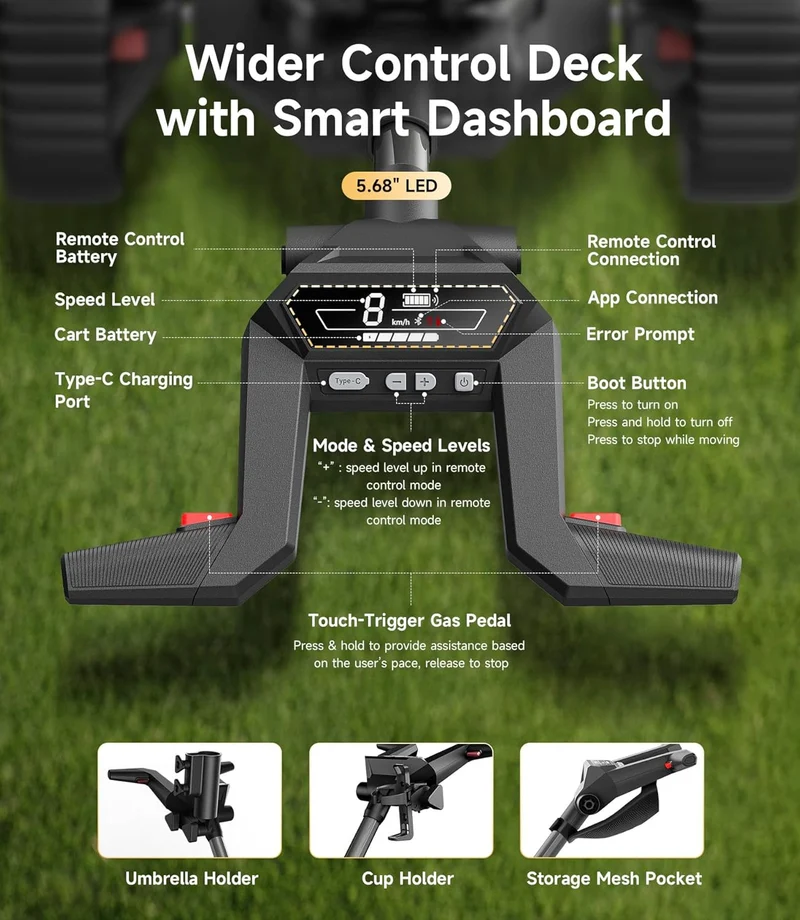 NAVEE Birdie 3 Electric Golf Cart - Open Box Canada