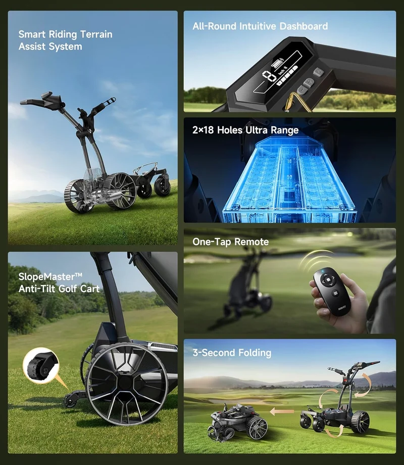 NAVEE Birdie 3 Electric Golf Cart - Open Box Canada