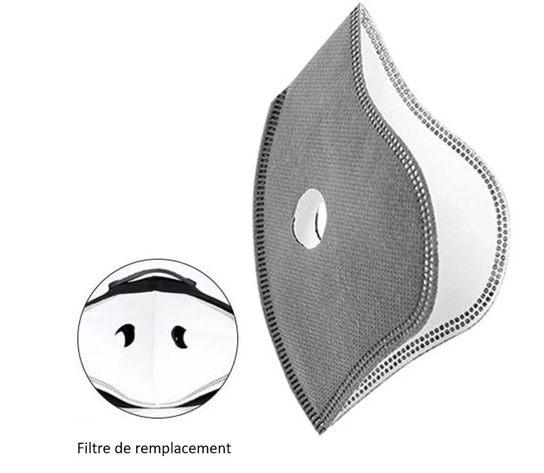 Masque Anti-Pollution Maxi Confort