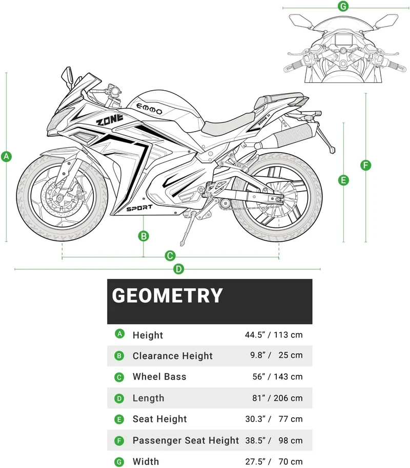 Zone II Electric Motorcycle - Canada