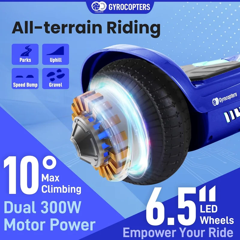 Gyrocopters PRIME 2026 Hoverboard Canada