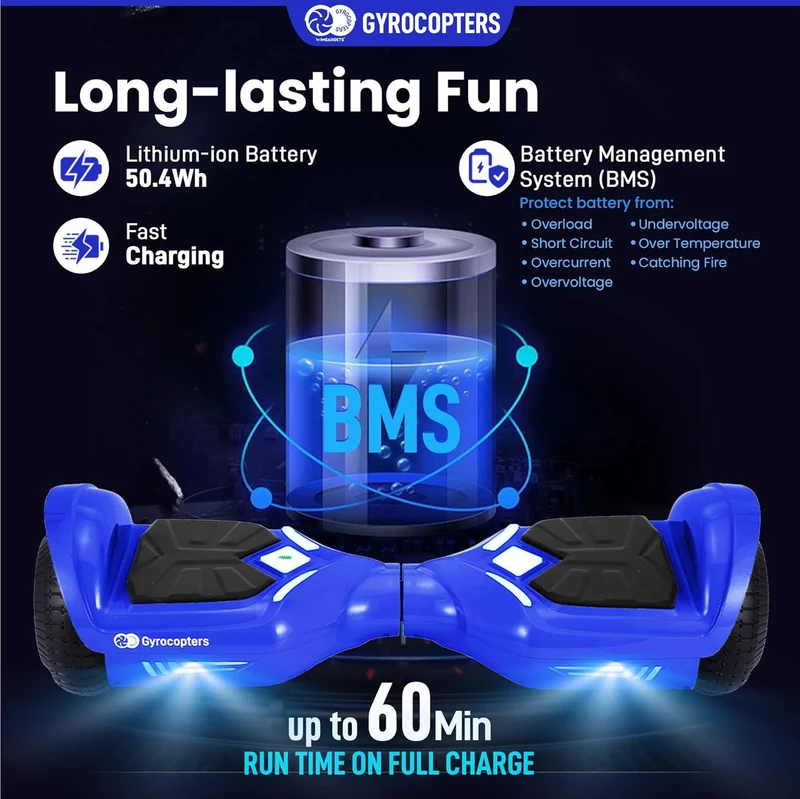 Gyrocopters PRIME 2026 Hoverboard Canada