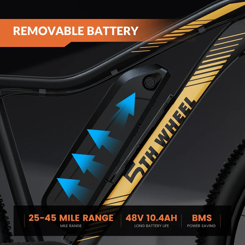 5TH WHEEL Rover PB17 / EB17PRO Electric Bike - Canada