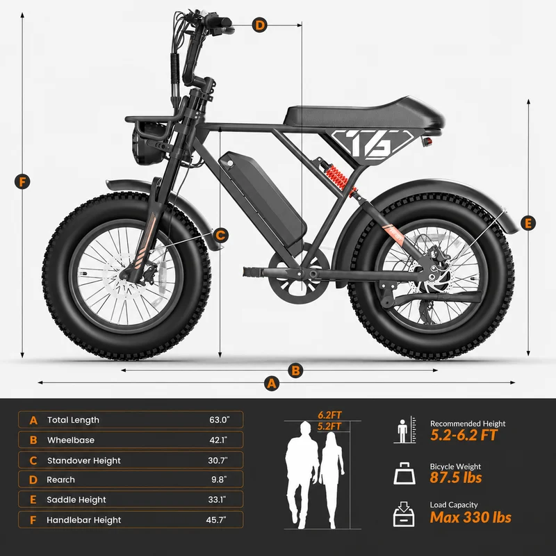 INVANTI EB16 Retro Electric Bike – Canada (formerly 5TH WHEEL Knight EB16)