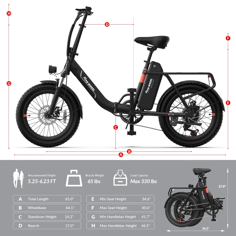 5TH WHEEL PB11 Folding Fat-Tire Electric Bike - Canada