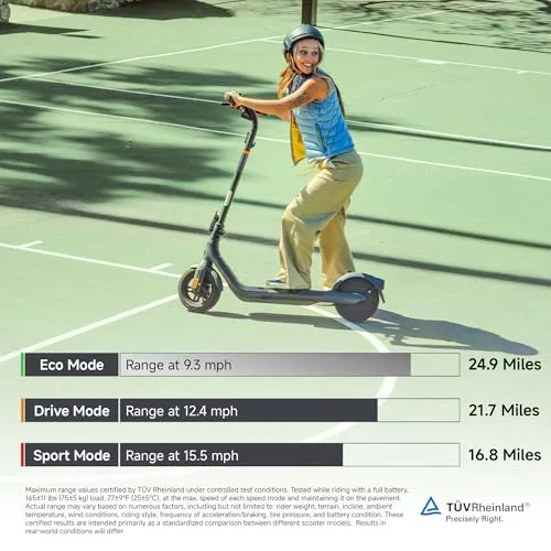 Segway Ninebot E2 Pro Electric Scooter