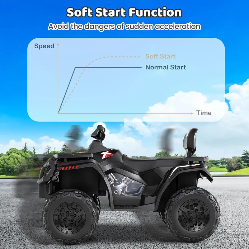 OLAKIDS 24V 4WD 2-Seater Kids ATV Canada