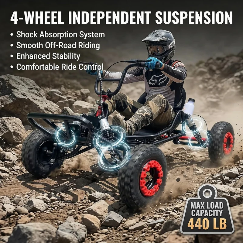 Zyliathor 63cc Gas Go-Kart Canada - Red