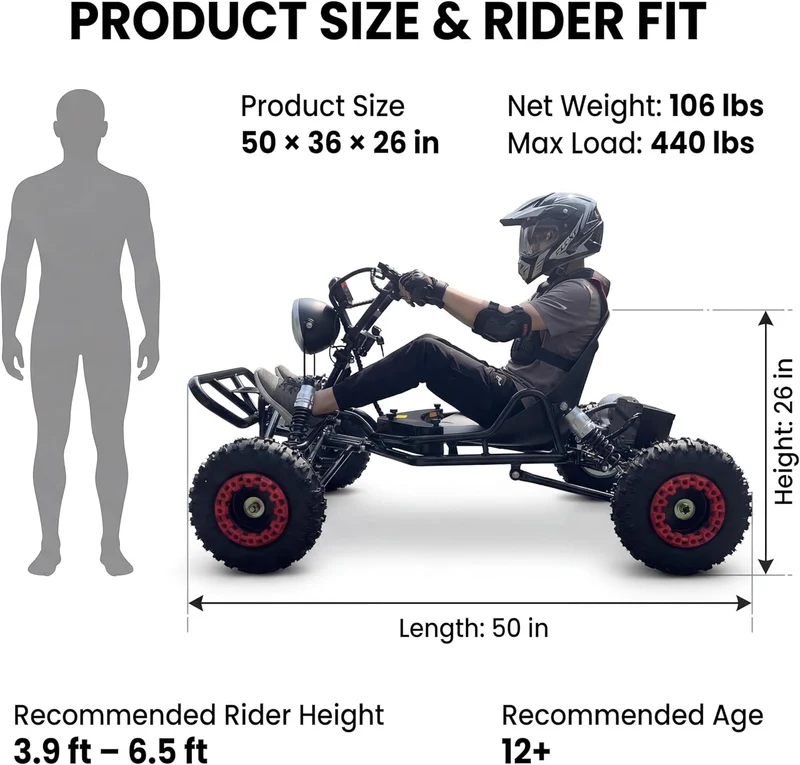Zyliathor 48V 2000W Electric Go-Kart Canada
