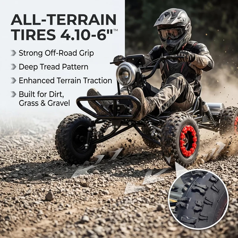 Zyliathor 48V 2000W Electric Go-Kart Canada