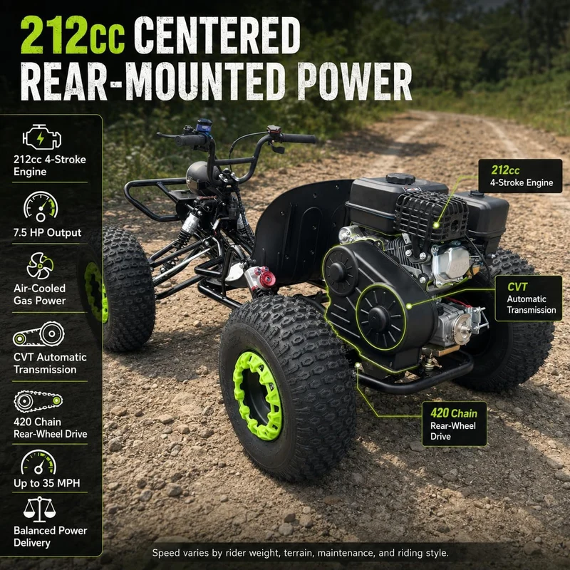 Zyliathor 212cc Gas Go-Kart Canada