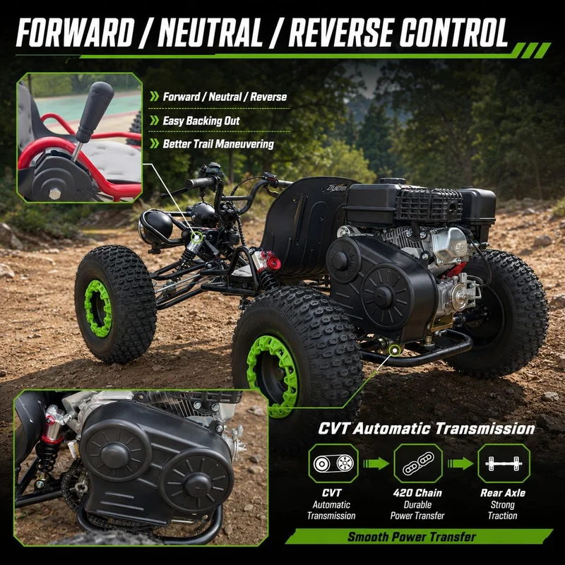 Zyliathor 212cc Gas Go-Kart Canada