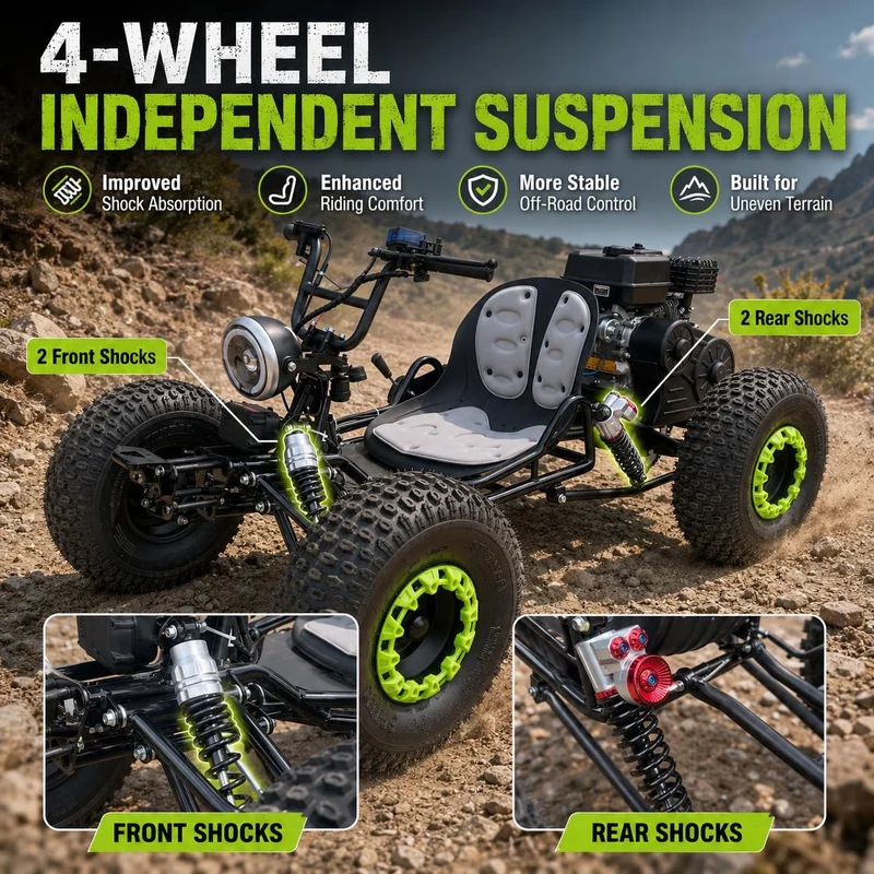 Zyliathor 212cc Gas Go-Kart Canada