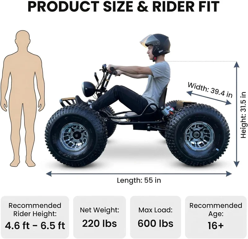Zyliathor 72V Electric Go-Kart Canada