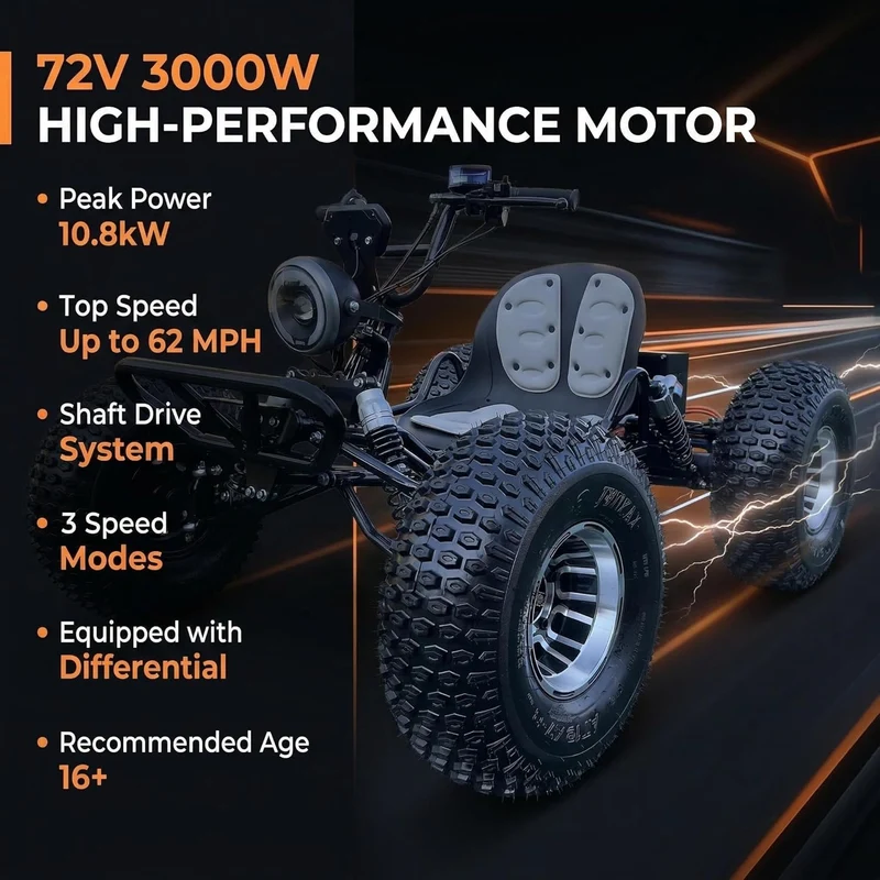 Zyliathor 72V Electric Go-Kart Canada