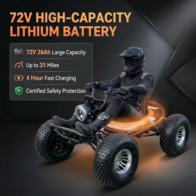 Zyliathor 72V Electric Go-Kart Canada