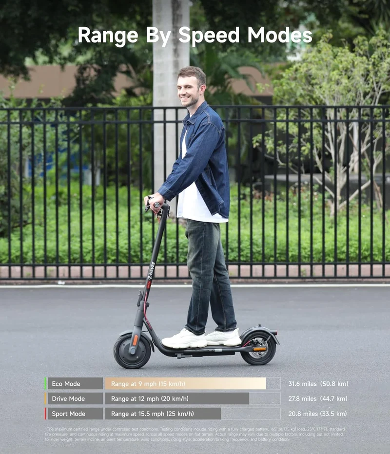 NAVEE V50 Electric Scooter Canada
