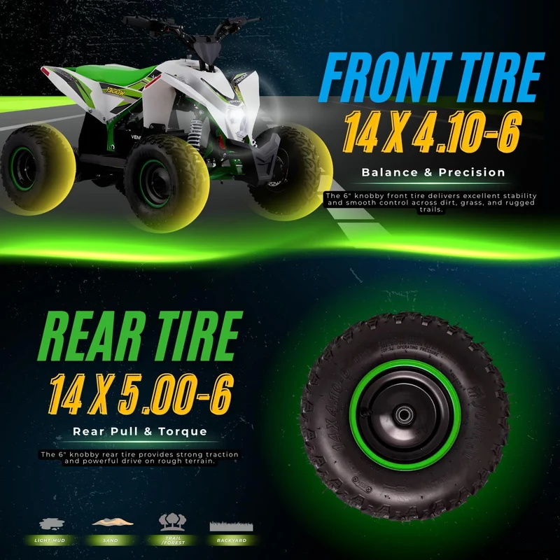 Venom E-Madix 1300W Electric ATV Canada