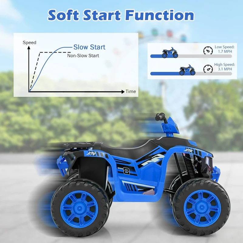 Costzon 24V Kids Electric ATV Canada