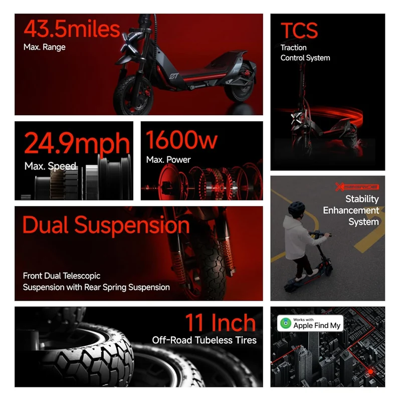 Segway ZT3 Pro - Canada
