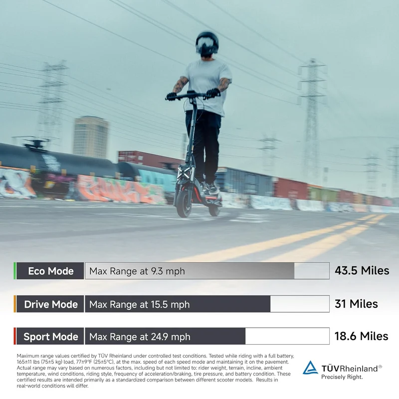 Segway ZT3 Pro - Canada