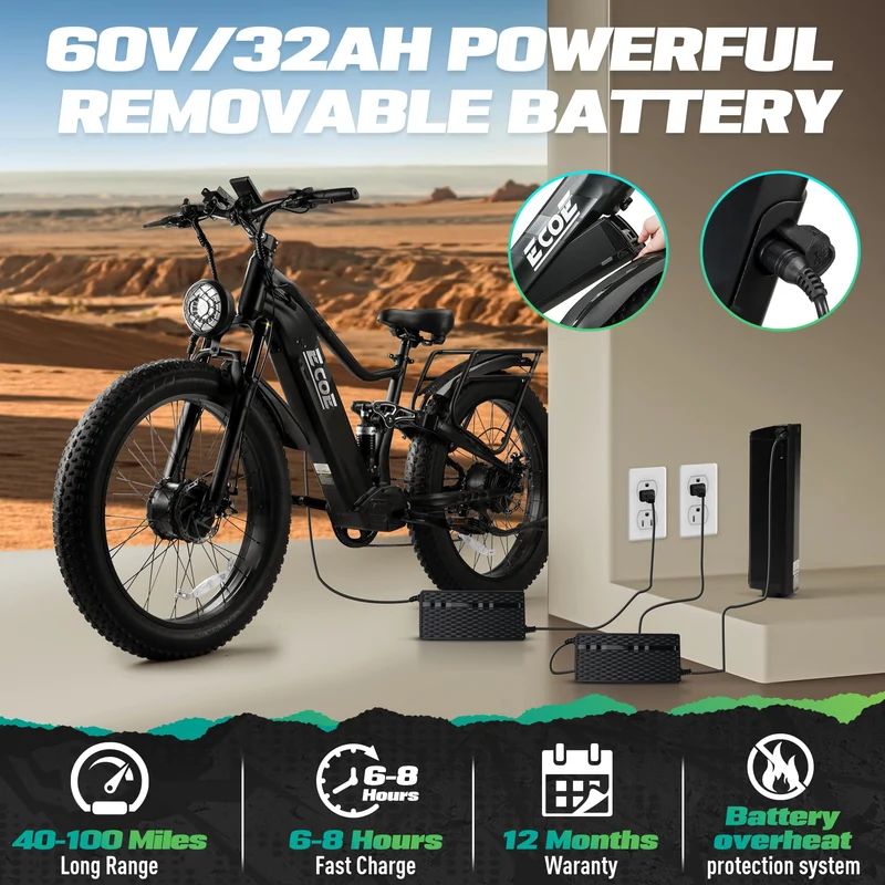 EcoE EC-6650 Electric Bike Canada