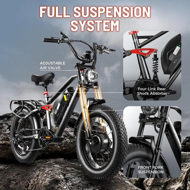 Eahora Terra II Electric Bike Canada