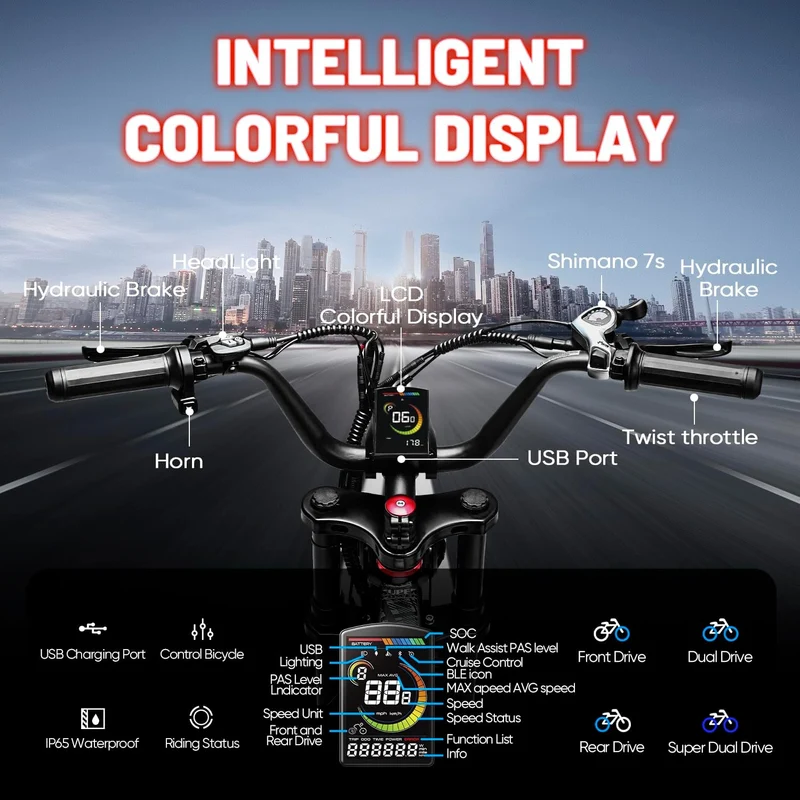 Eahora Terra II Electric Bike Canada