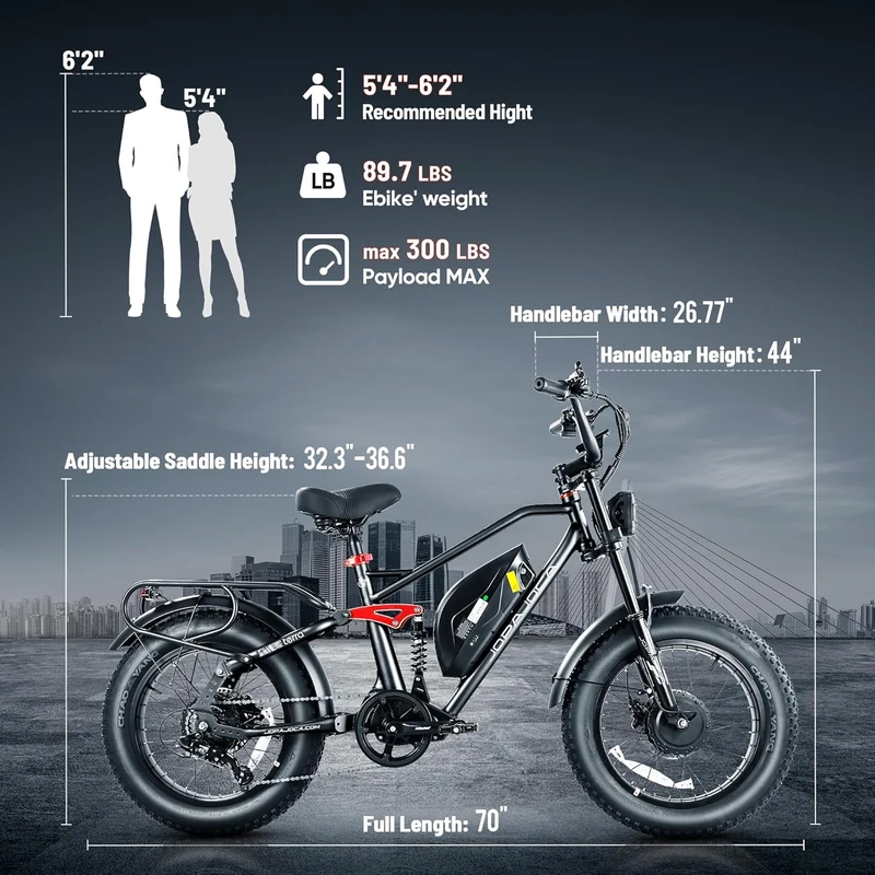 Eahora Terra II Electric Bike Canada