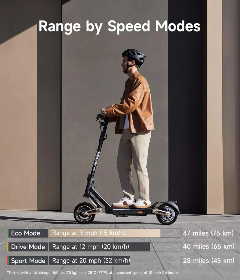 NAVEE ST3 Pro Electric Scooter Canada