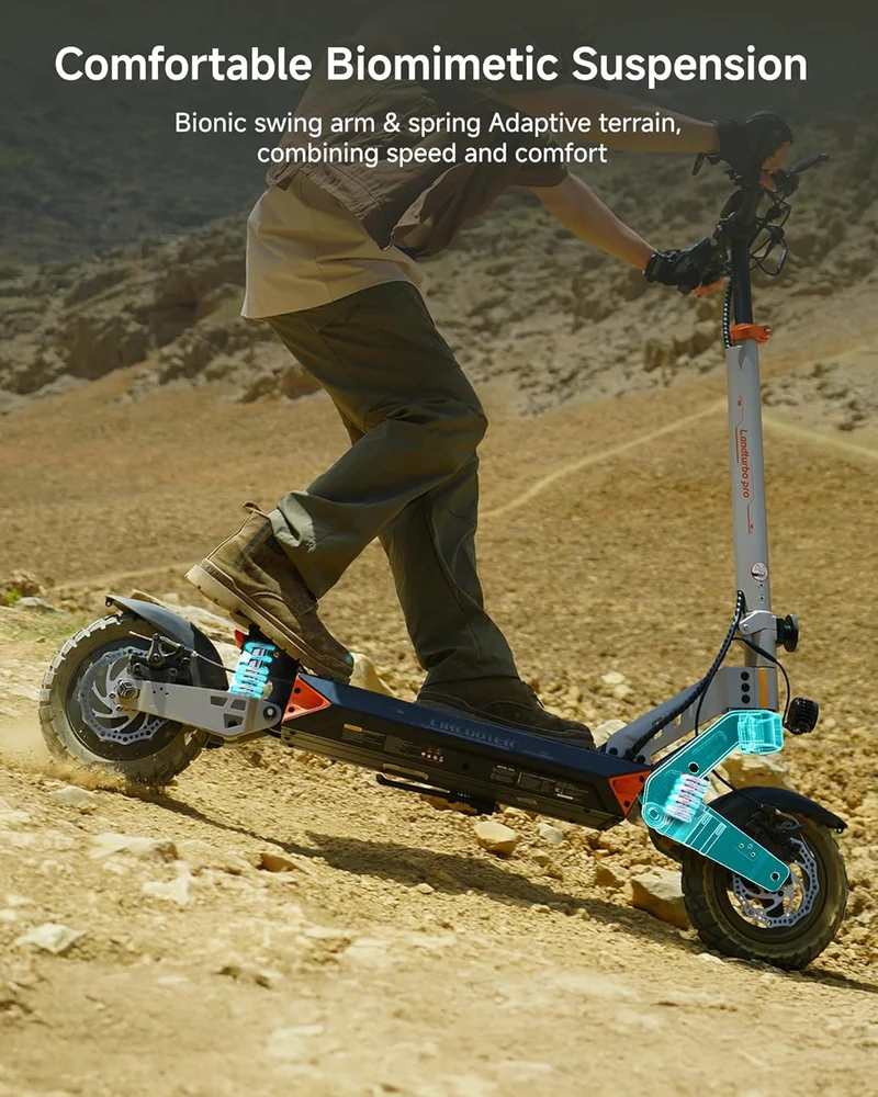 CIRCOOTER Landturbo Pro Electric Scooter Canada