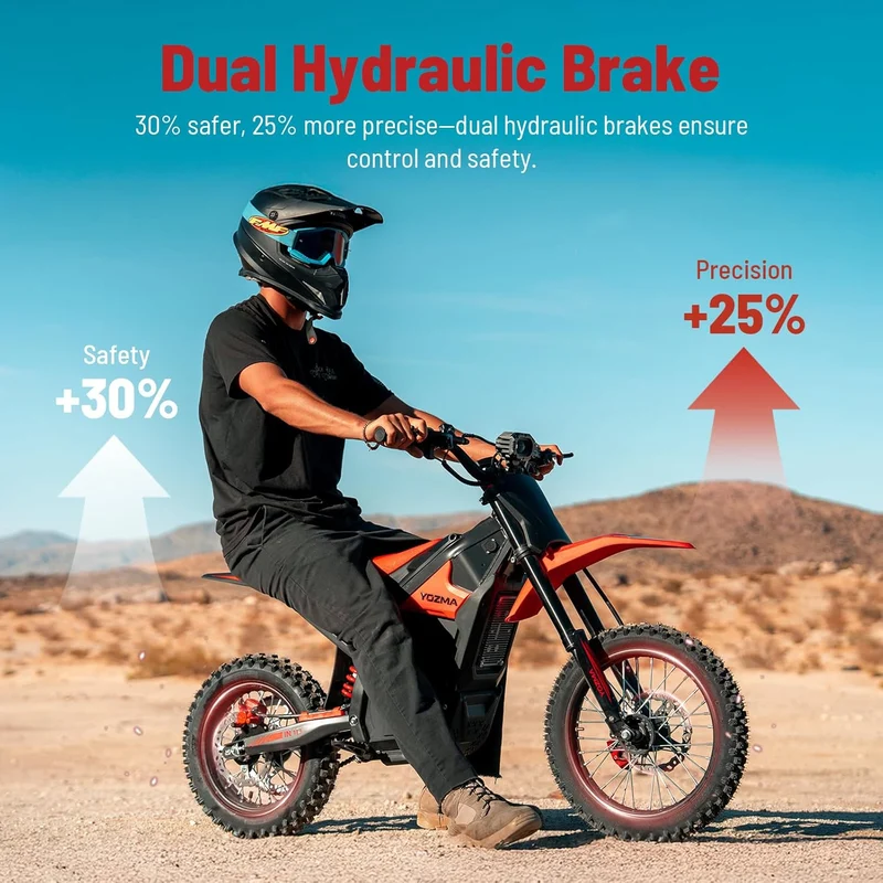 Yozma IN10 Electric Dirt Bike Canada