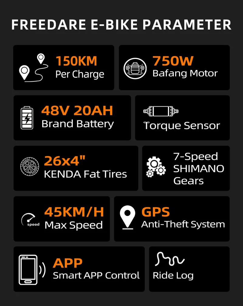 FREEDARE Eden Electric Bike Canada