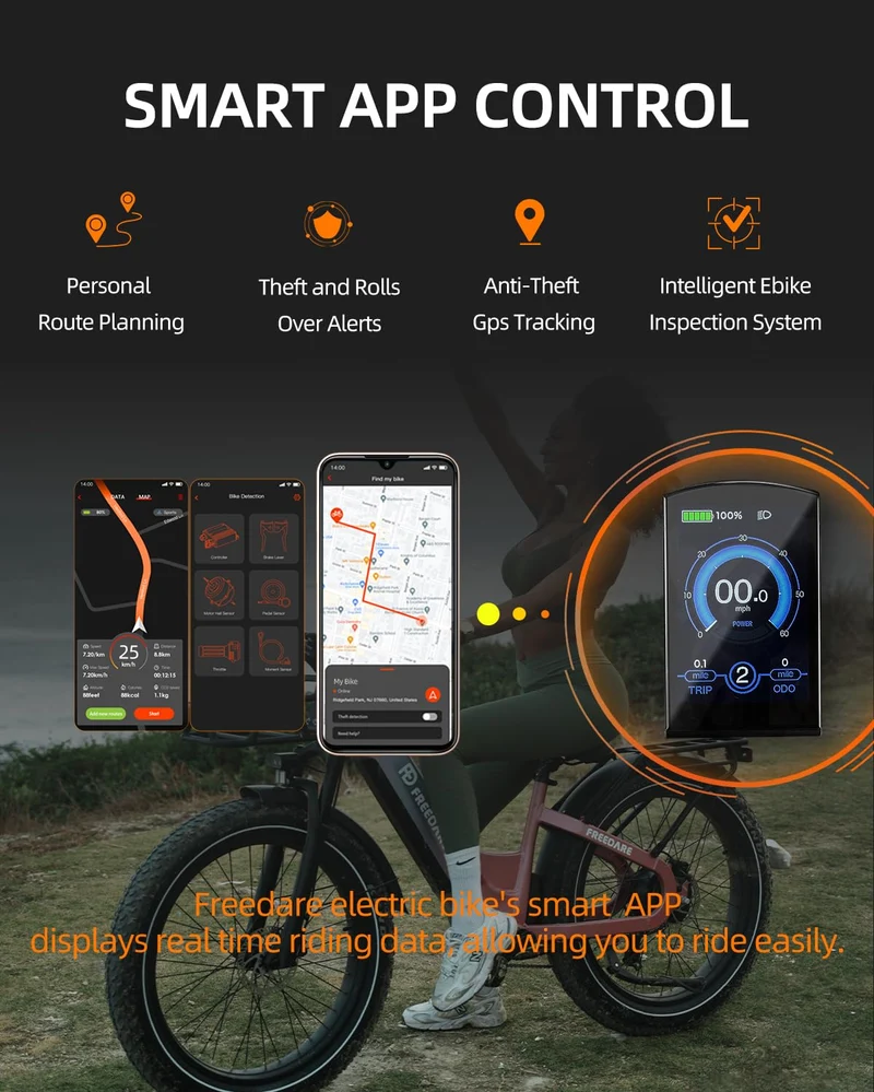 FREEDARE Eden Electric Bike Canada