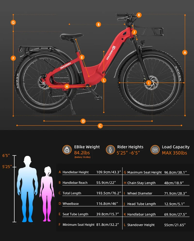 FREEDARE Eden Electric Bike Canada