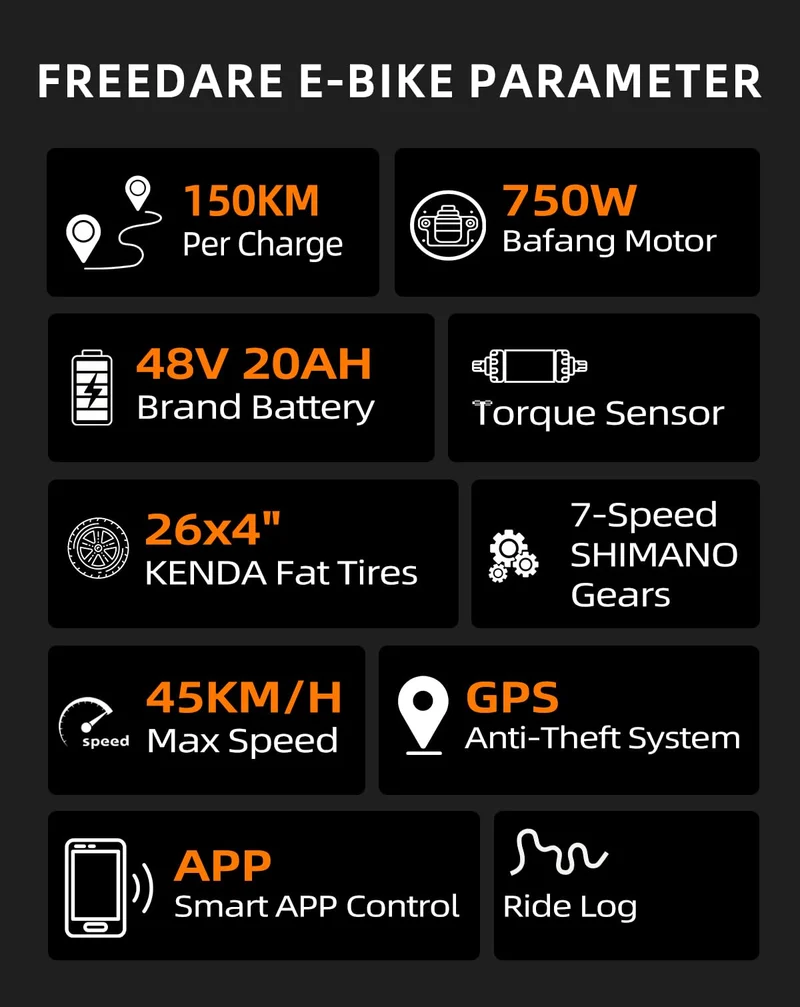 FREEDARE Eden Electric Bike Canada