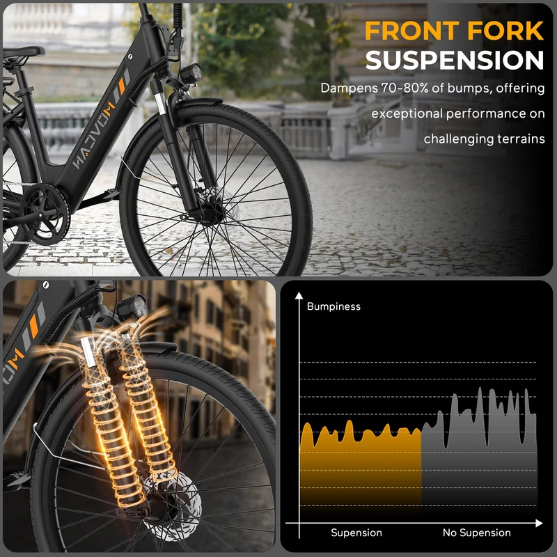 Movcan V80 Electric Bike Canada