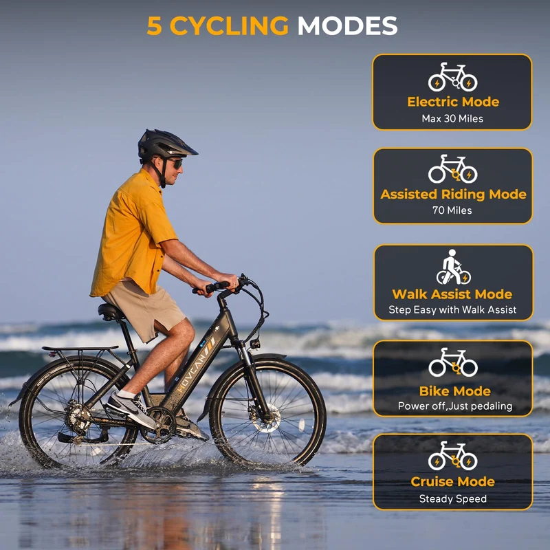 Movcan V80 Electric Bike Canada