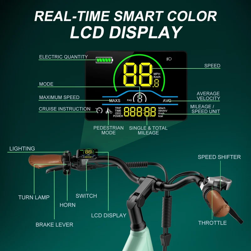 Movcan V80 Electric Bike Canada