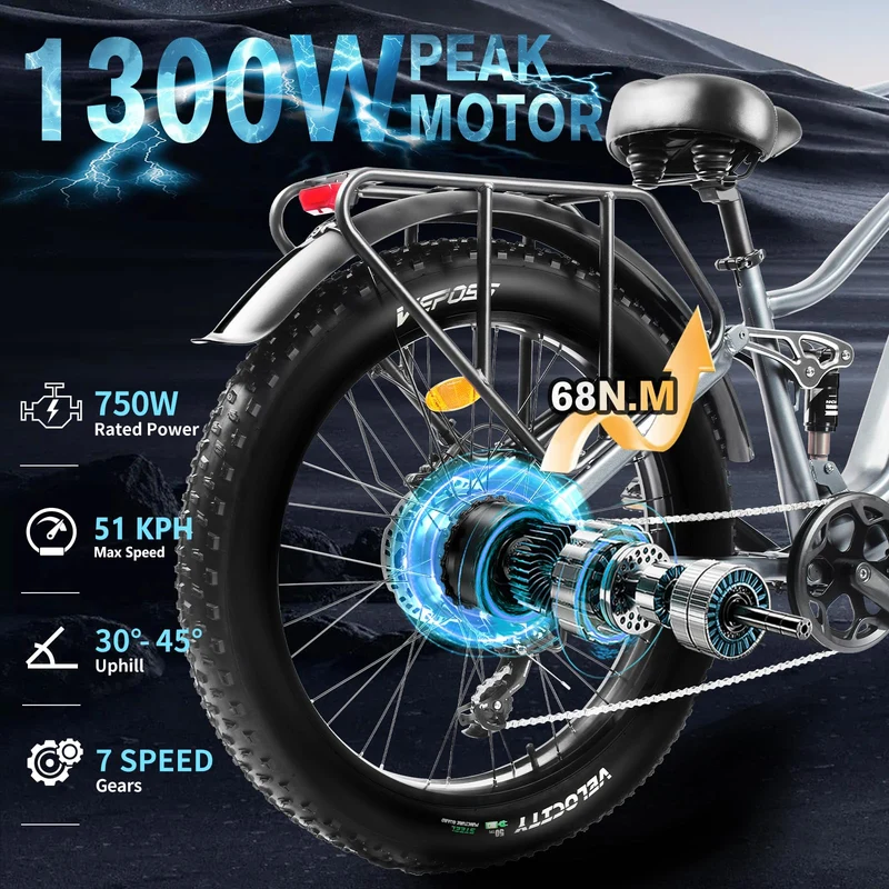 Wildeway Wander Electric Bike Canada