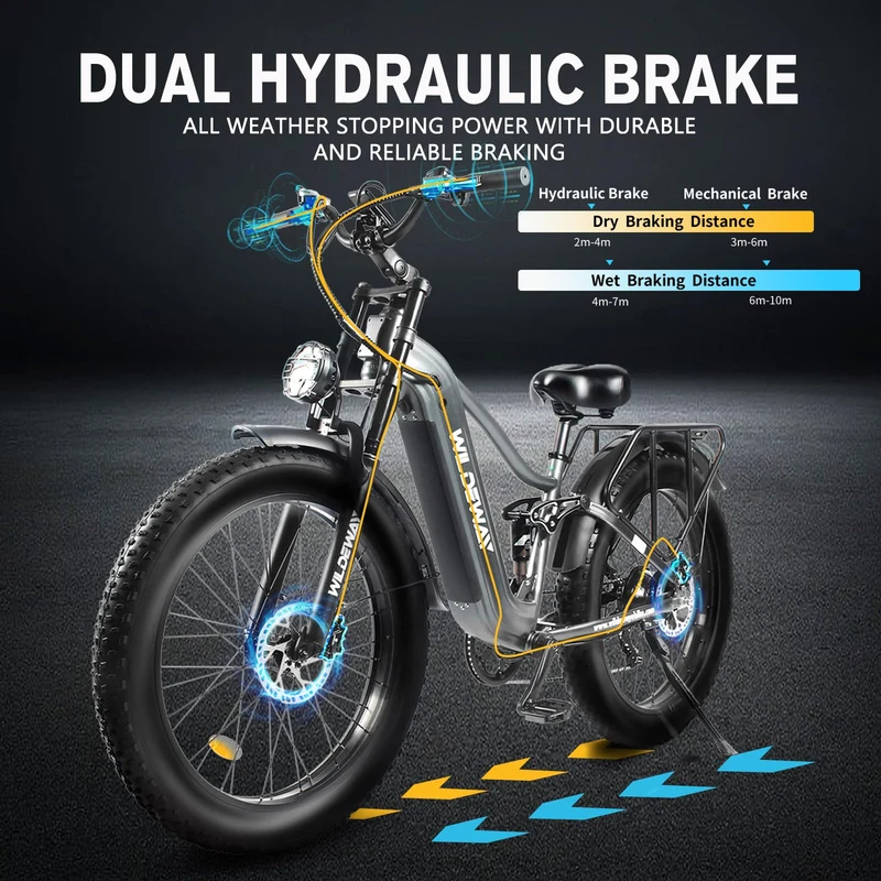 Wildeway Wander Electric Bike Canada