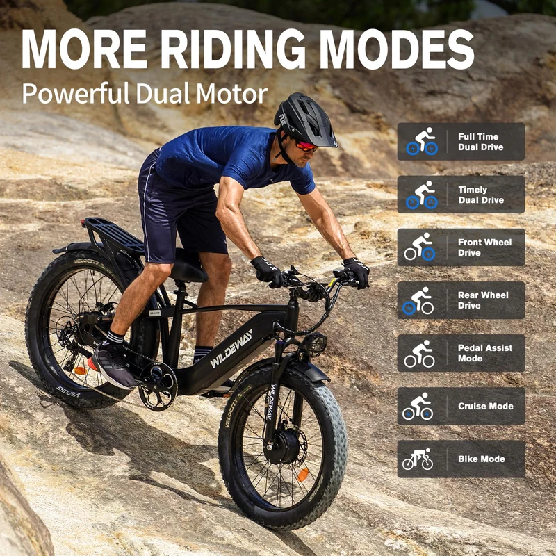 Wildeway Wander Electric Bike Canada