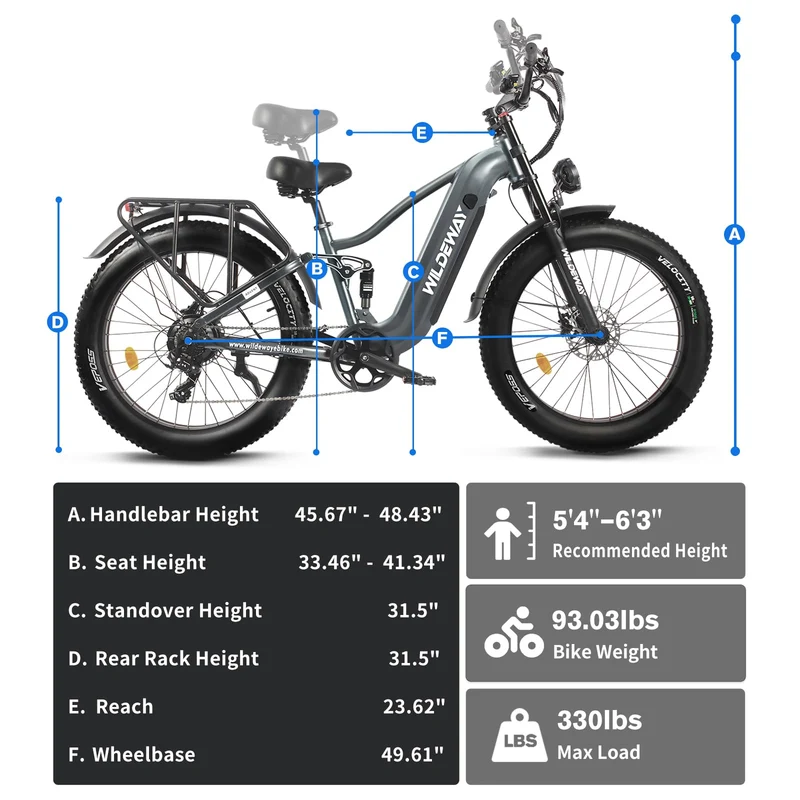 Wildeway Wander Electric Bike Canada