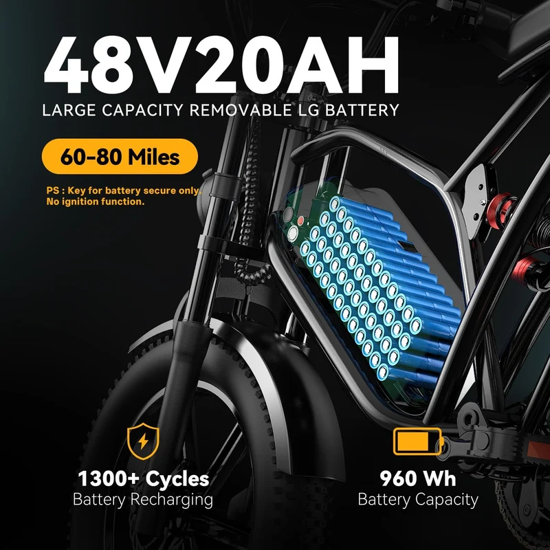 Cybervelo EK11 Electric Bike Canada